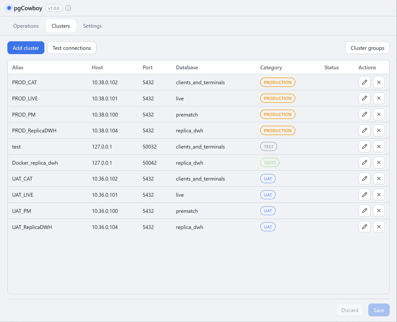 Clusters tab